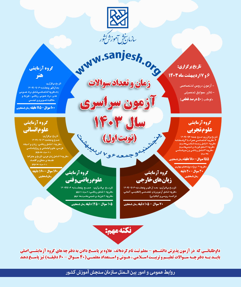 دفترچه سوالات اصلی